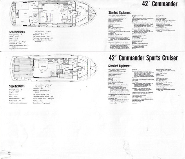 Chris Craft 1970 Commander Specification Brochure