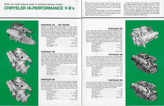 Chrysler 1972 Inboard Engines Brochure
