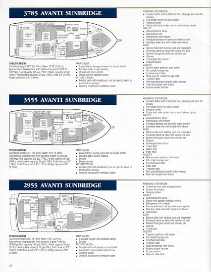 Bayliner 1990 Yachts Brochure