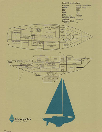Bristol 33 Brochure