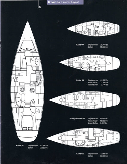 Kanter Sailboats Brochure