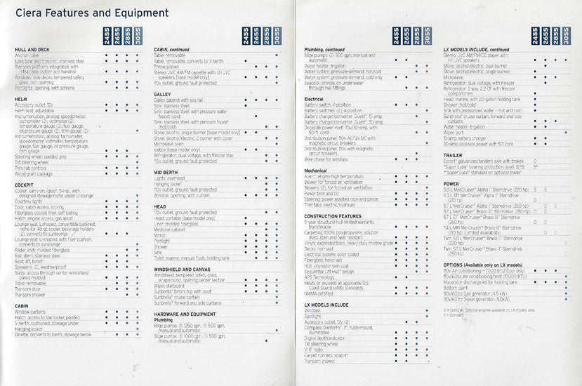 Bayliner 2001 Ciera Brochure