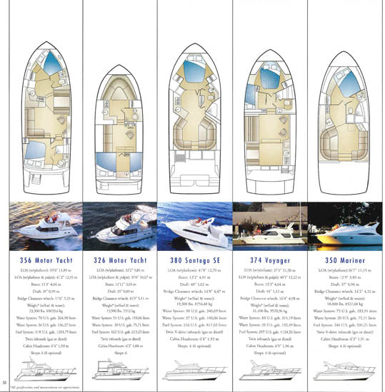 Carver 2001 Oversize Brochure