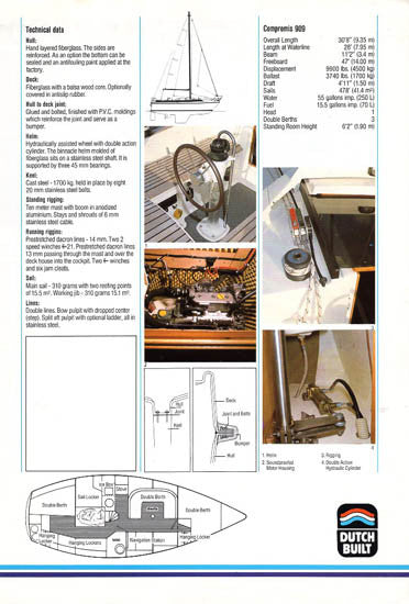 Compromis 909 Brochure