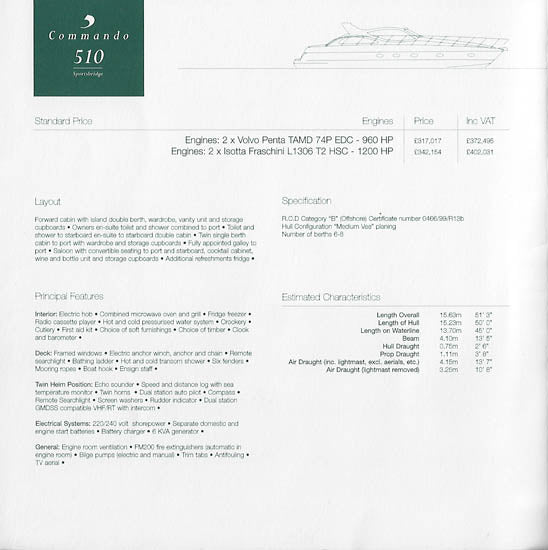 Birchwood 2000 Commando Specification Brochure