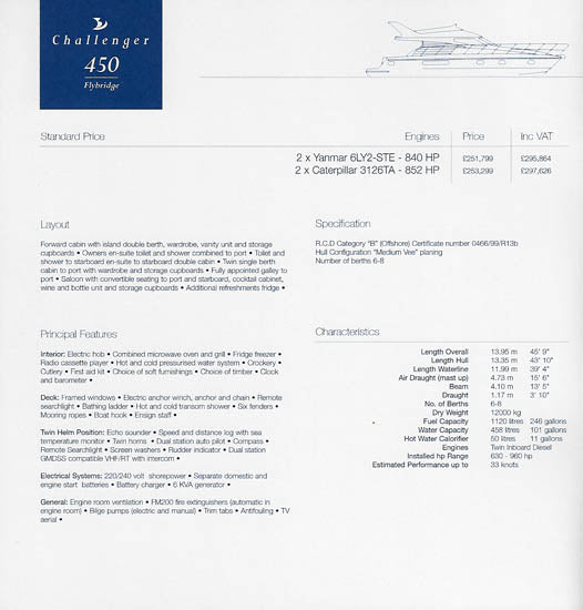 Birchwood 2000 Challenger Specification Brochure