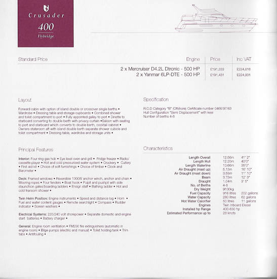 Birchwood 2000 Crusader Specification Brochure