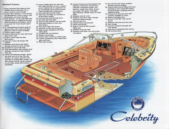 Celebrity 1986 Brochure