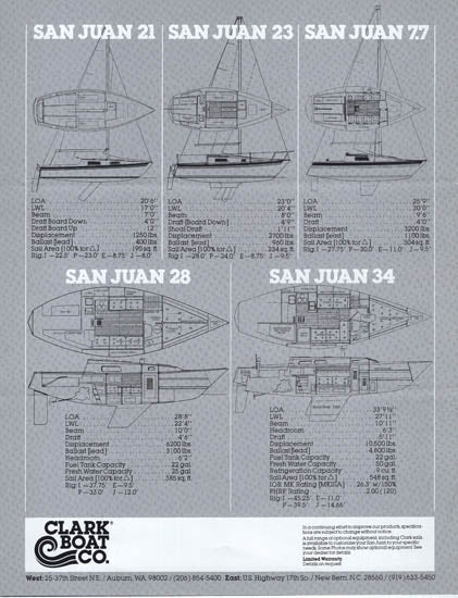 Clark San Juan 1980s Brochure
