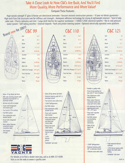 C&C 2001 Brochure