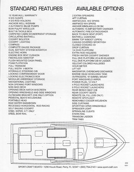 Sport Craft 232 Sportfish Brochure
