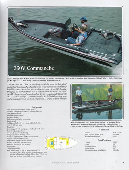 Ranger 1988 Brochure