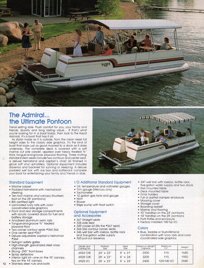 Kayot 1983 Brochure – SailInfo I