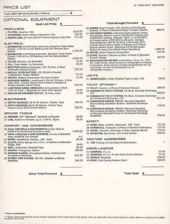 Chris Craft 1973 Aqua Home 34 Price List