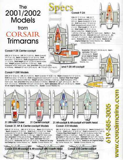 Corsair Tribune Newsletter Brochure
