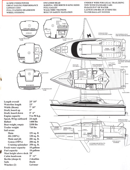 MacGregor 26 Brochure