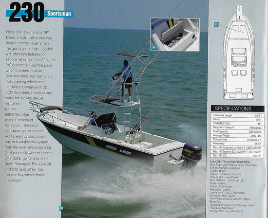 Pro Line 1991 Brochure