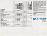Cruisers 1984 Full Line Brochure