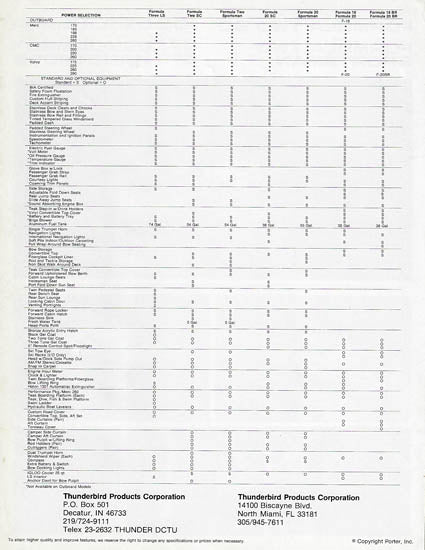 Formula 1982 Small Boat Brochure