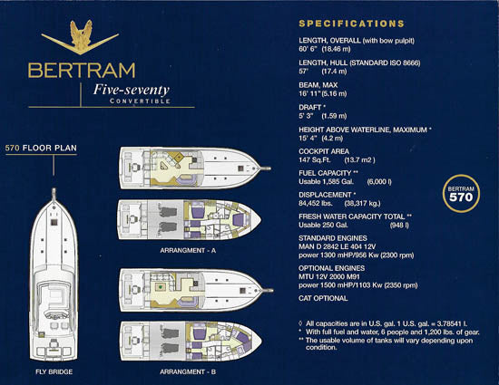 Bertram 570 Convertible Brochure
