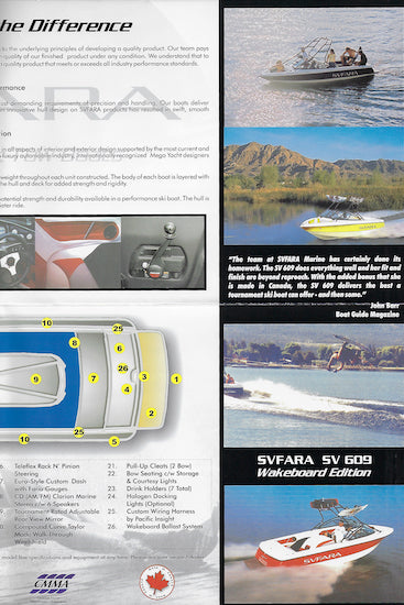 Svfara 2002 Poster Brochure