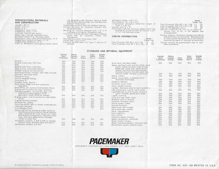 Pacemaker 38 Cruisers & Sport Fisherman Brochure