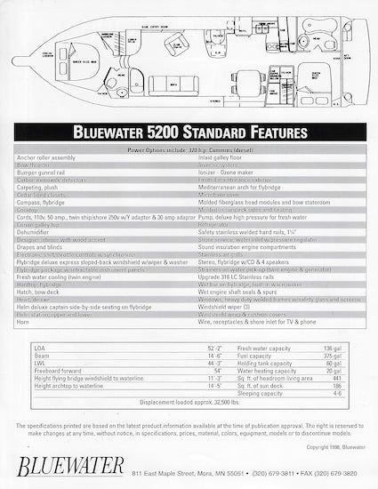 Bluewater 5200 Specification Brochure