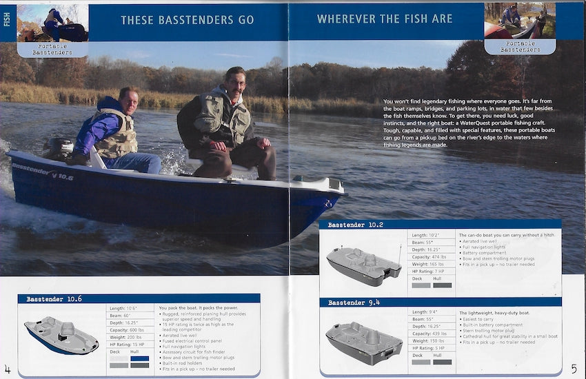 Water Quest 2003 Brochure
