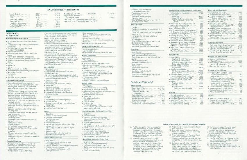 Hatteras 55 Convertible Specification Brochure