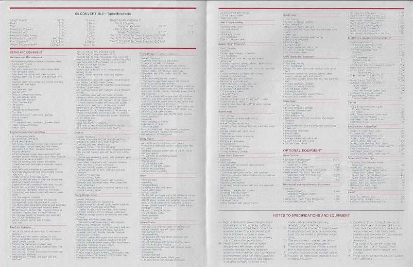 Hatteras 65 Convertible Specification Brochure