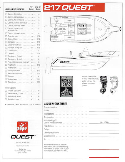 Four Winns Quest 217 Brochure