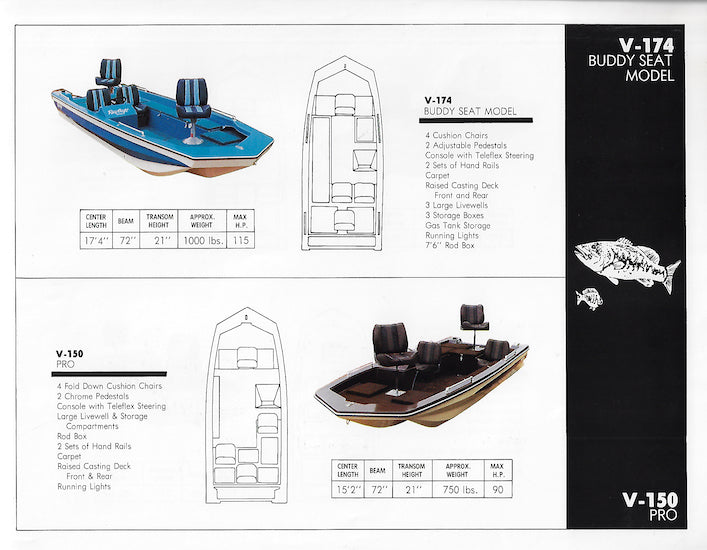 Ray-Craft 1986 Bass Boat Brochure