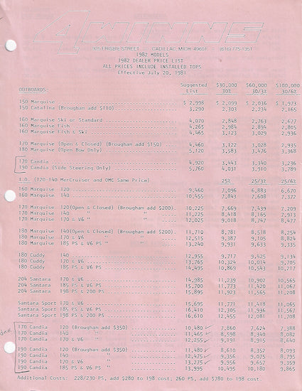 Four Winns 1982 Brochure
