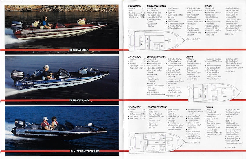 Kingfisher 1991 Brochure