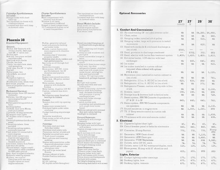 Phoenix 1983 / 1984 Specification & Price Brochure