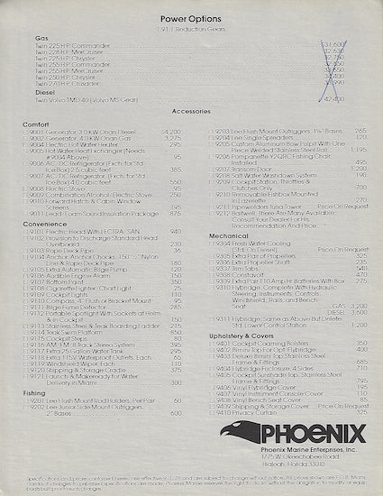 Phoenix 29 Hardtop Specification Brochure