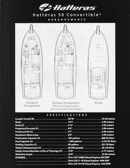 Hatteras 50 Convertible Specification Brochure – SailInfo I ...