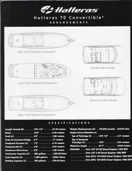 Hatteras 70 Convertible Specification Brochure