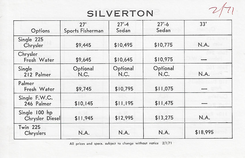 Silverton 1971 Brochure
