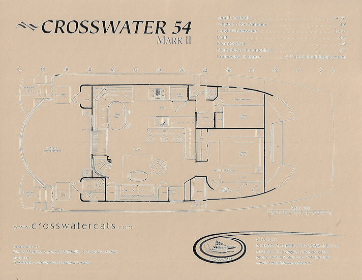 Crosswater Brochure Package