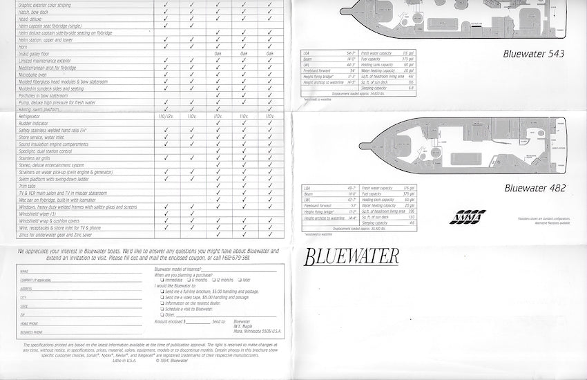 Bluewater 1994 Poster Brochure
