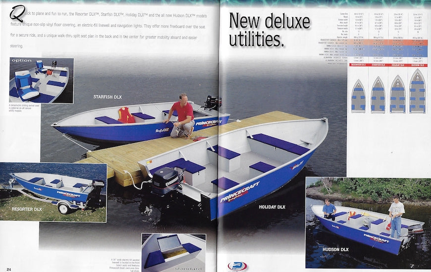 Princecraft 1996 Fishing Brochure