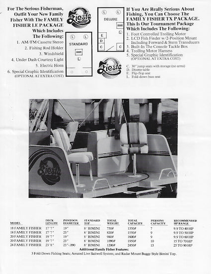 Fiesta Family Fisher Brochure