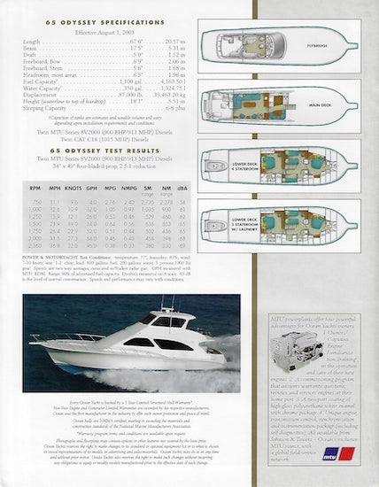 Ocean 65 Odyssey Brochure