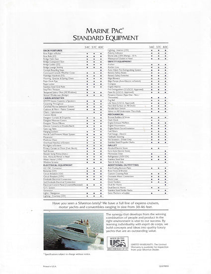 Silverton 1989 Convertibles Brochure
