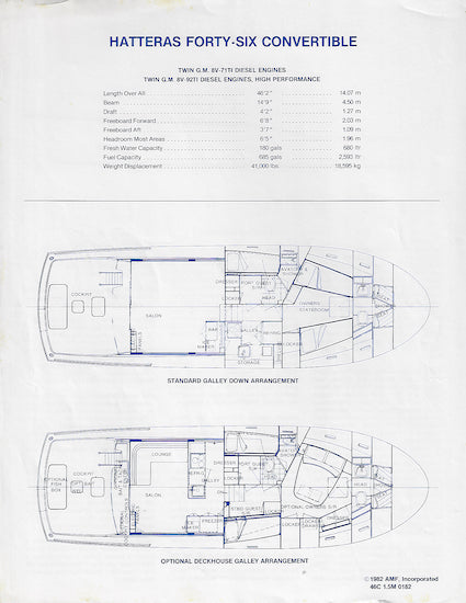 Hatteras 46 Convertible Specification Brochure