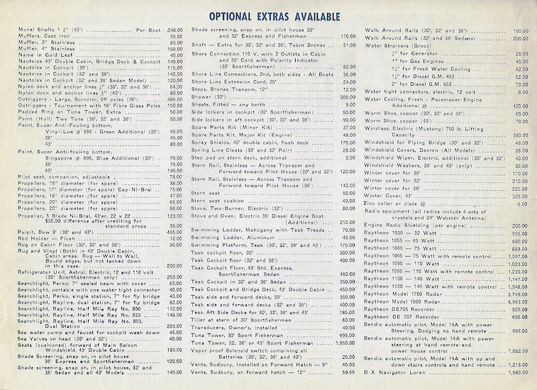 Pacemaker 1963 Price List Brochure