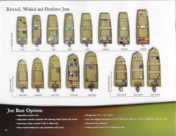 G3 2006 Jonboats Brochure