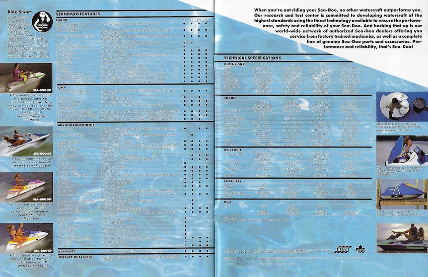 Sea Doo 1991 Watercraft Brochure