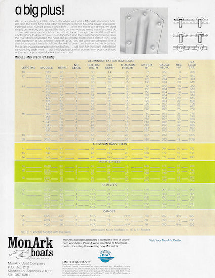 Monark 1977 Aluminum Brochure
